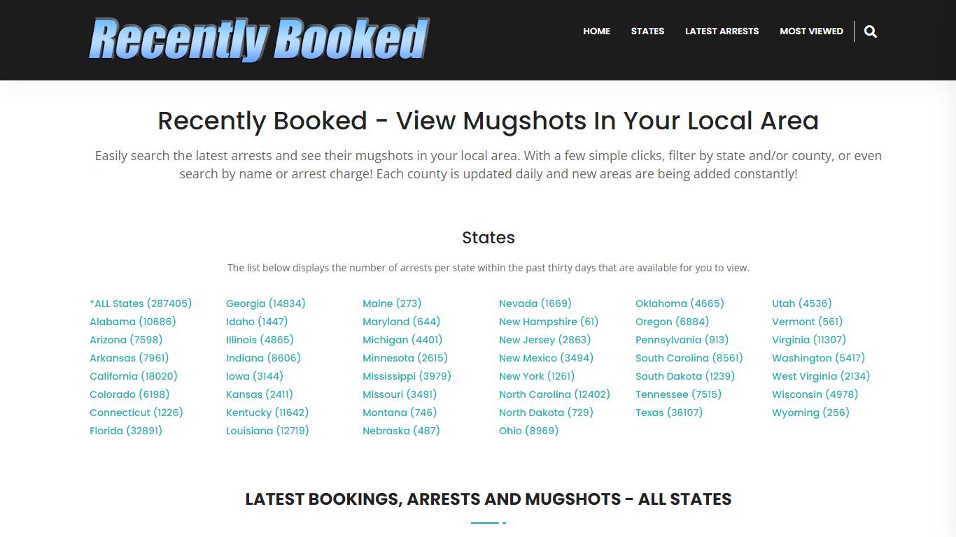Bookings, Arrests and Mugshots in Moore County, North Carolina